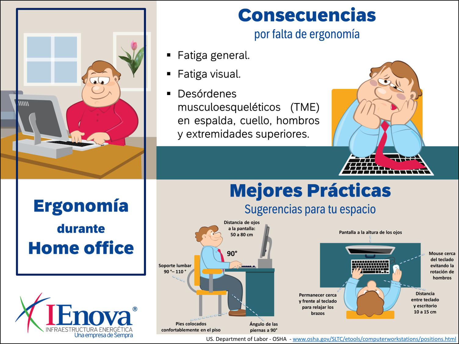 Ergonomía