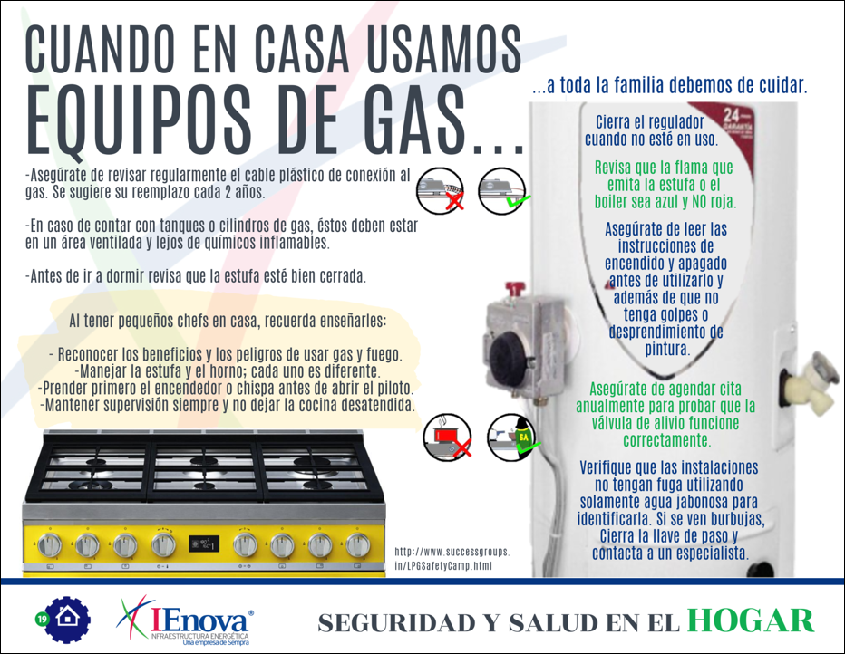 Seguridad Estufa