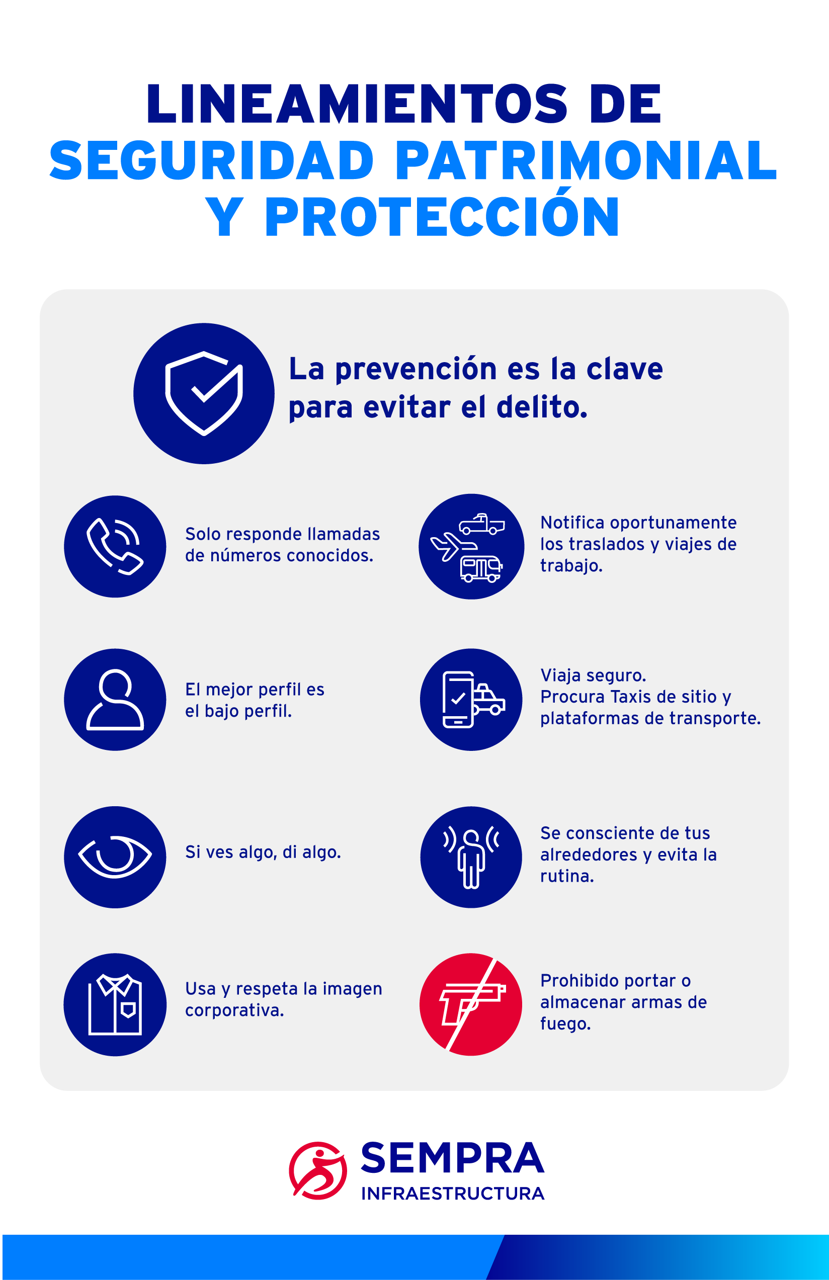 Principios de Seguridad Patrimonial